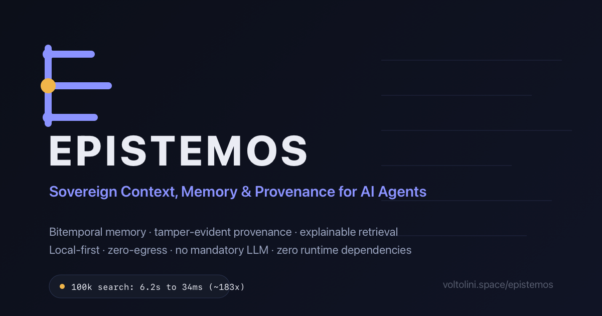 EPISTEMOS. Memória soberana com proveniência para agentes de IA.